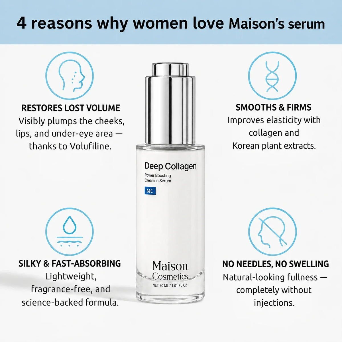 VoluFine | Korean Collagen Serum for Mature Skin